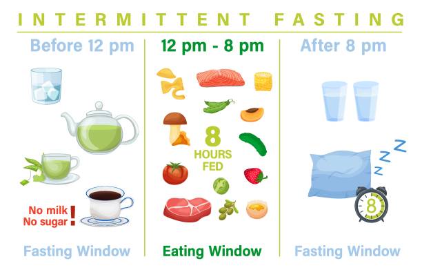 
best foods for insulin resistance reversal