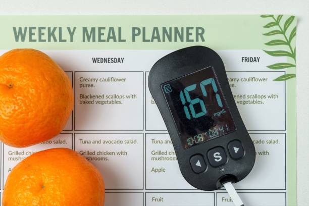 7 day meal plan for insulin resistance