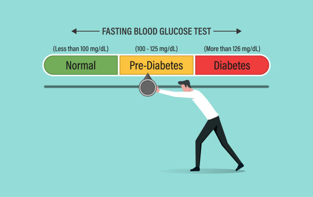 how to lower fasting blood sugar naturally